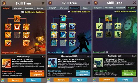best tap titans 2 build.